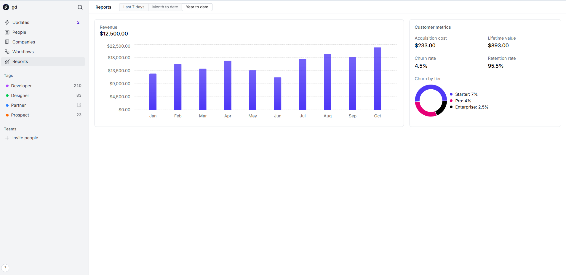 Application screenshot
